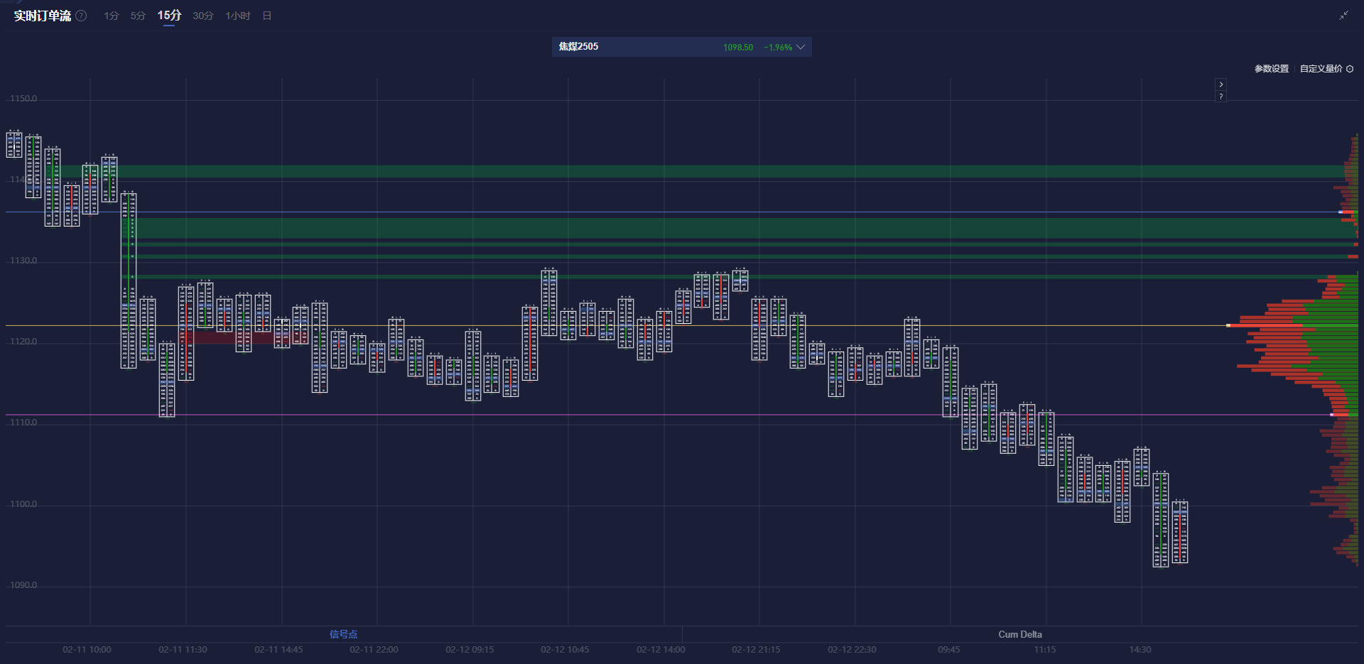 欧盟特别峰会将讨论防务和乌克兰问题,泽连斯基将出席;