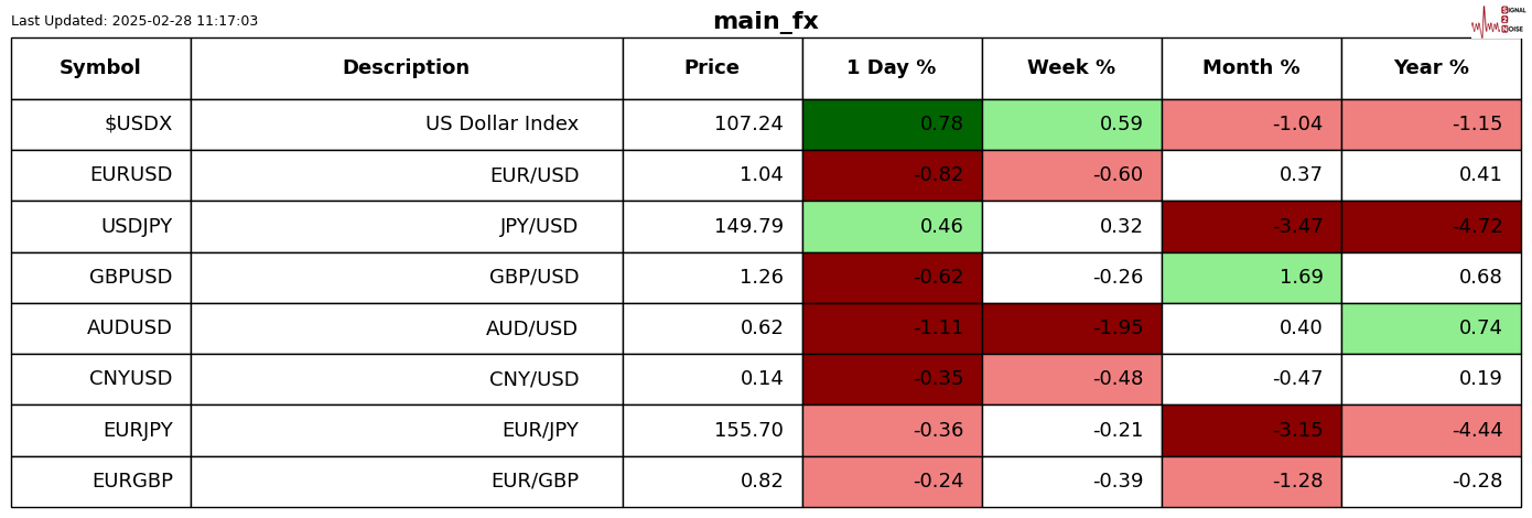云安全公司Okta(OKTA.US)Q4业绩出色 华尔街分析师纷纷看好