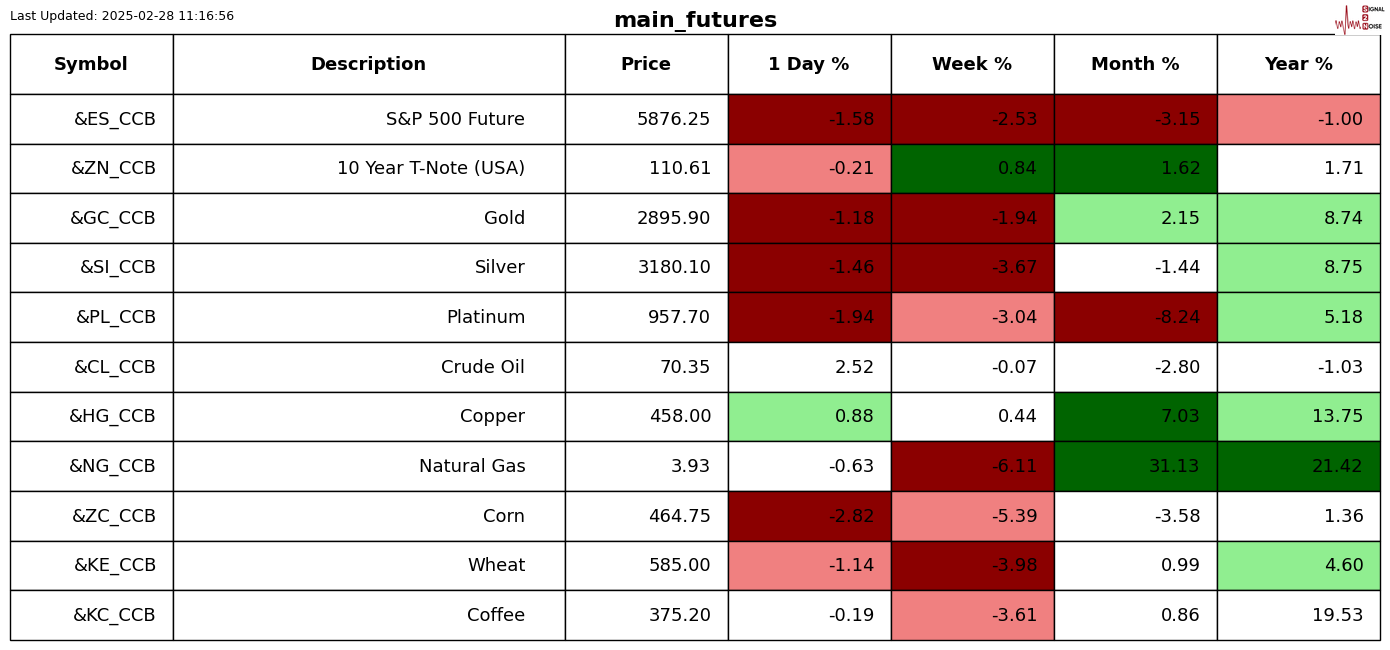 沙特主权财富基金PIF正在与意大利军工企业Leonardo进行投资洽谈