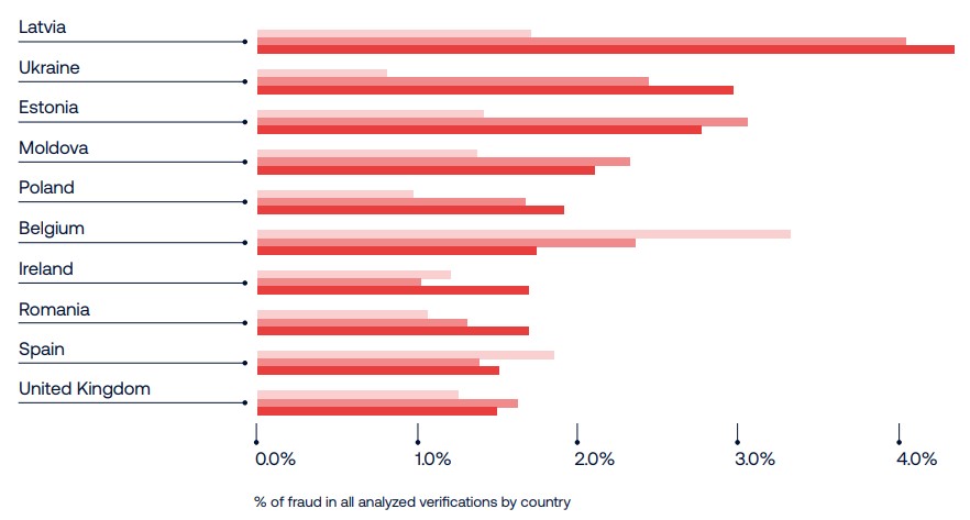 美国邮政署宣布将优化服务标准并实施成本削减措施