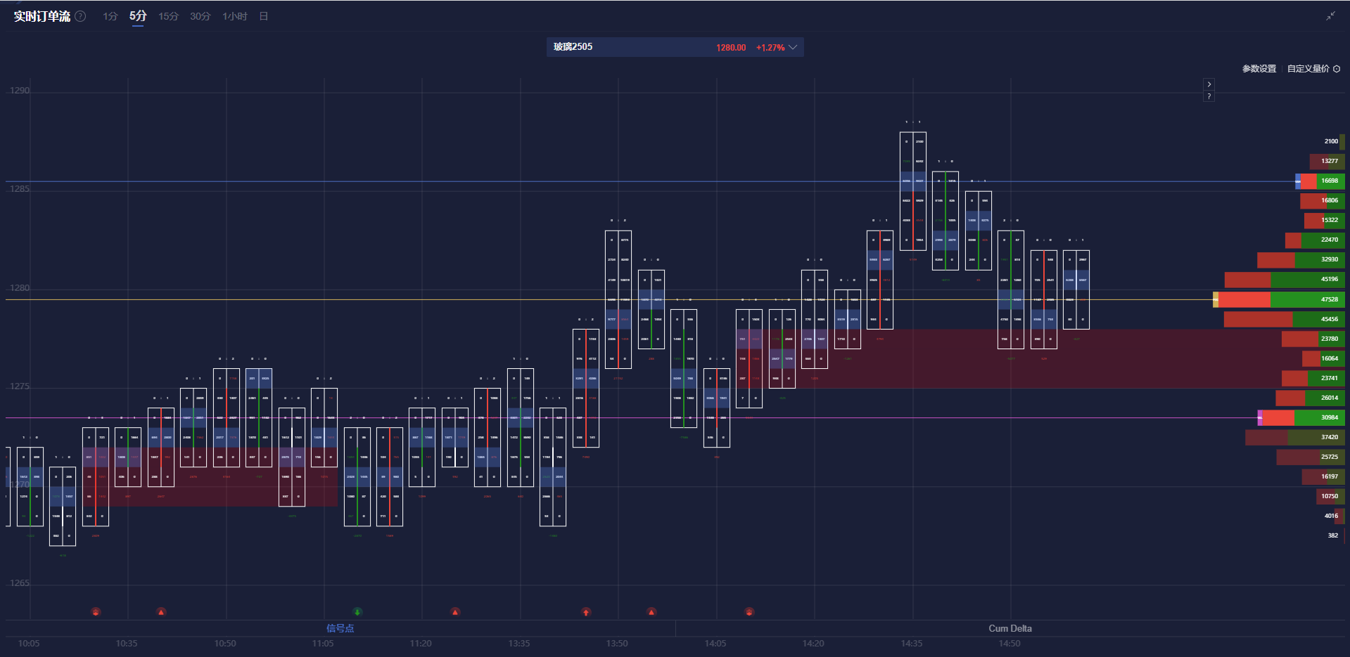 东吴证券：新一轮券商并购升温 行业整合空间依旧广阔