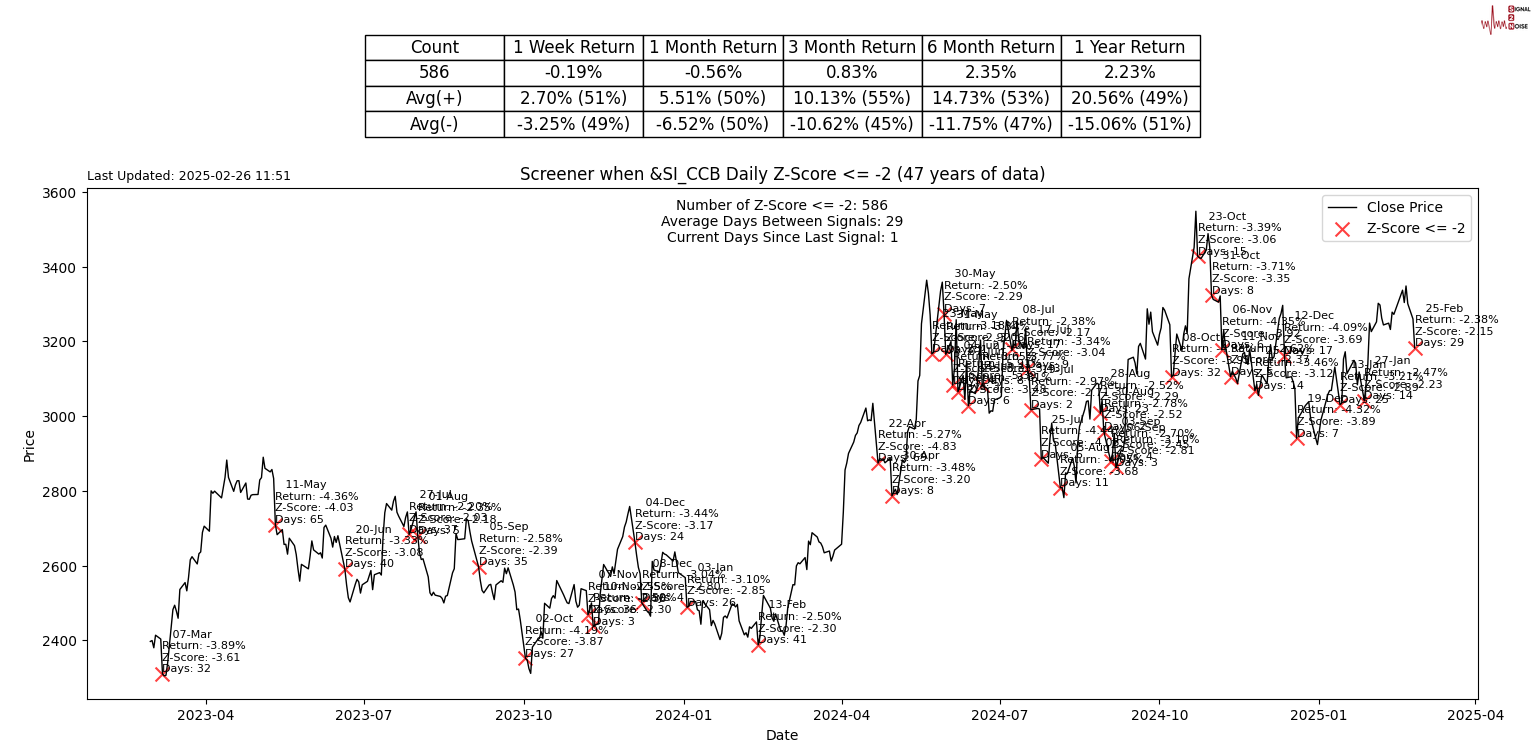 美联储穆萨勒姆阐述通胀与就业目标冲突时的策略,强调关注通胀预期的稳定性