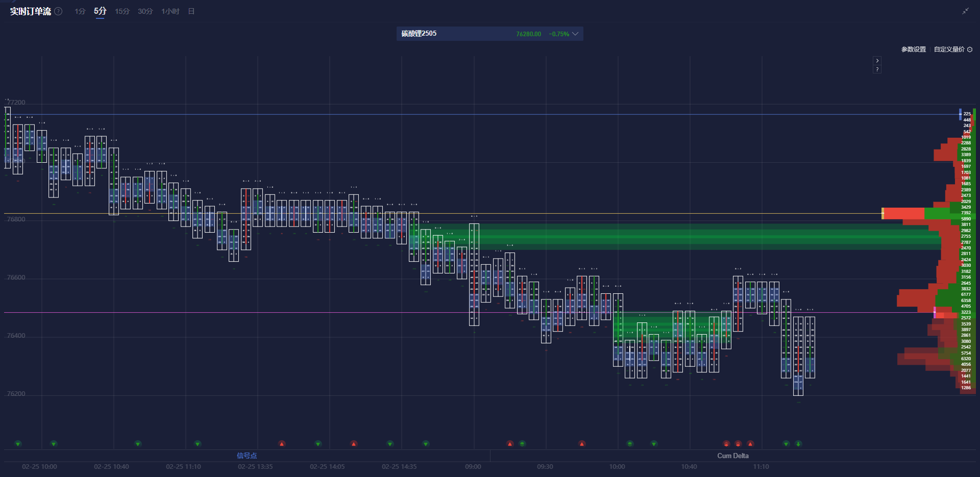 沙特主权财富基金PIF正在与意大利军工企业Leonardo进行投资洽谈