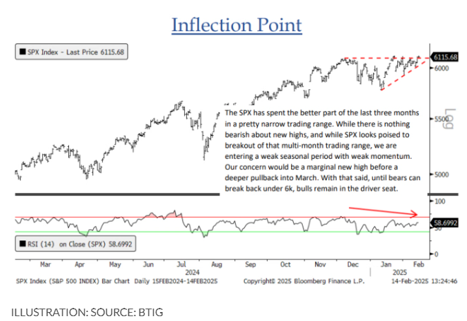 特朗普宣布关税新政策，美元走势出现明显波动