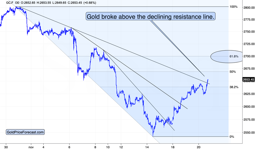 最新数据更新：截至2025年3月6日，波罗的海干散货指数(BDI)达1286点，创下自2024年12月2日以来的新高，较前一数据上涨4.72%。具体运费指数方面，巴拿马型运费指数(BPI)为998点，下降0.20%；海岬型运费指数(BCI)为2082点，上涨9.93%；超灵便型船运价指数(BSI)为864点，下跌0.46%。