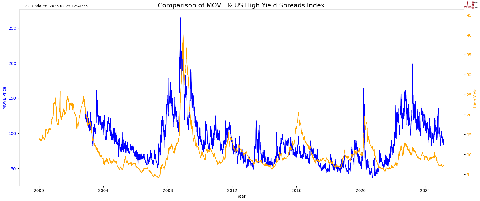 金融开放新举措:港澳金融机构入股内地保险公司的门槛降低