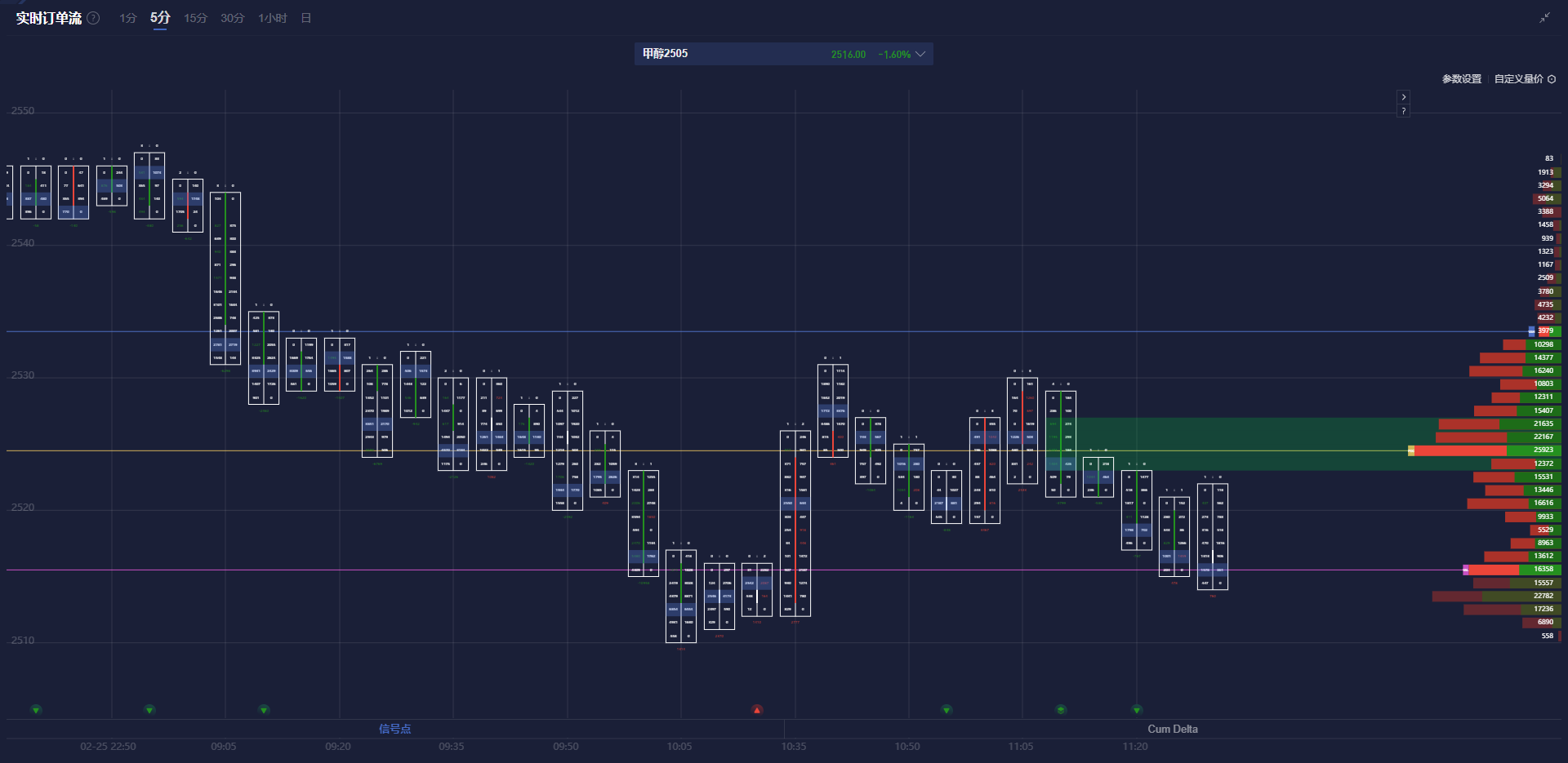 英国央行委员泰勒:风险评估显示双向性。