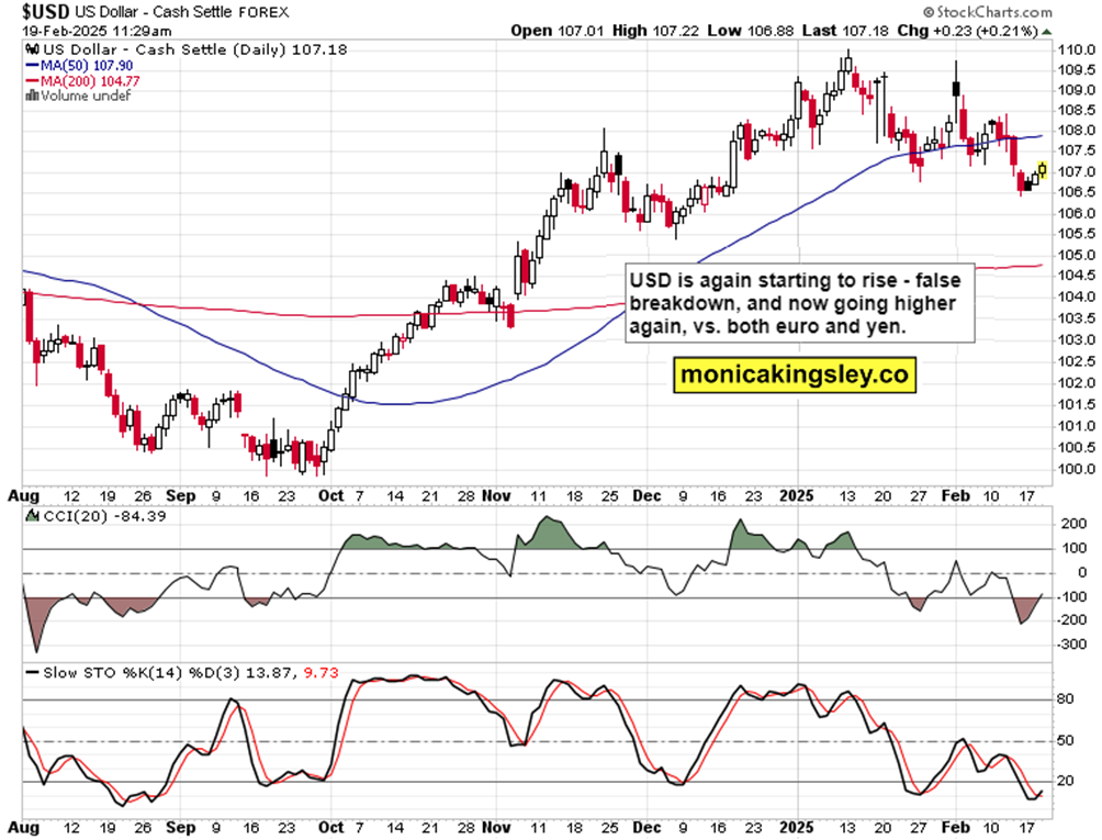 特朗普发言影响,纳斯达克100指数出现回调并触及日内低点