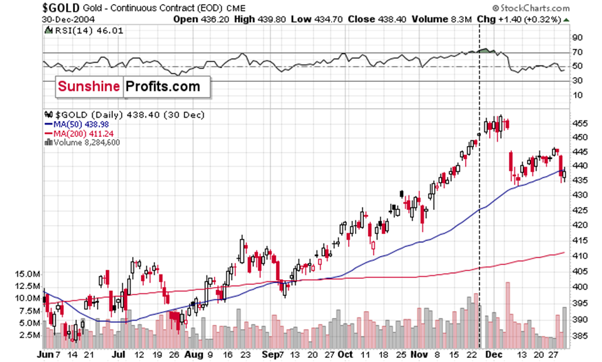 美国卫生部长指出得克萨斯州麻疹疫情较为常见