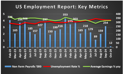 WTI原油期货小幅下跌至68.56美元/桶