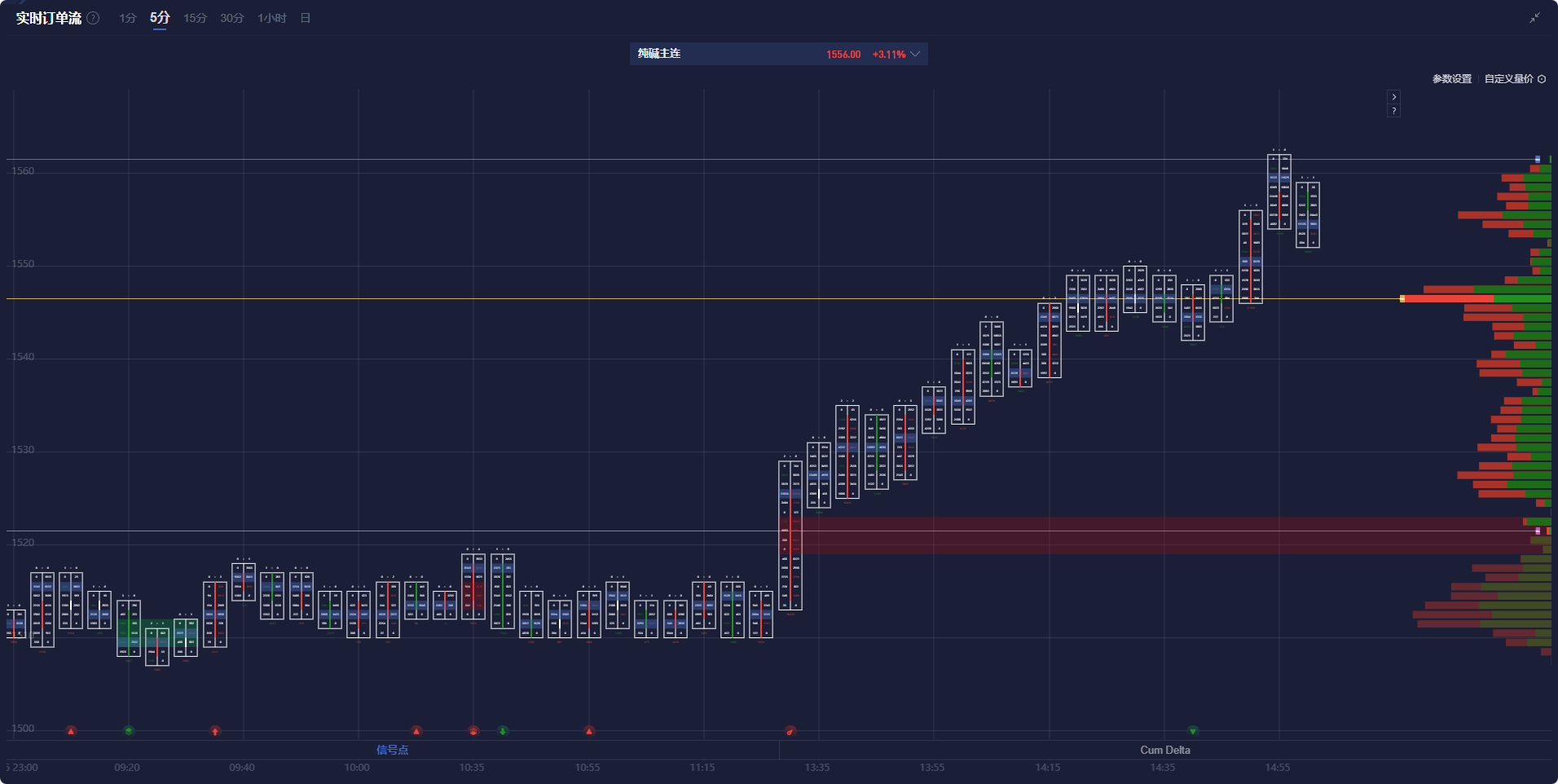 关键临床数据达预期,同源康医药-B(02410)展现高价值潜力