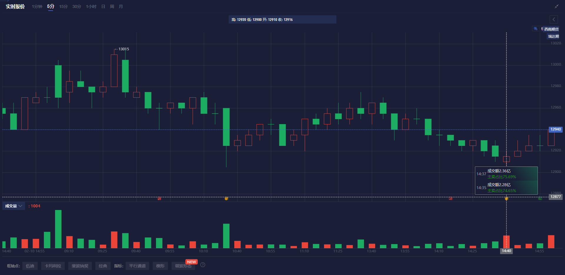 新股消息 | 海伟电子递表港交所 为中国最大的电容器薄膜制造商