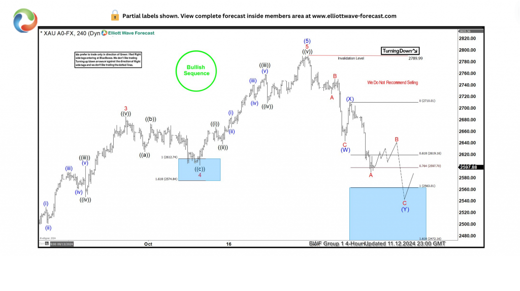匈牙利经济回暖,2024年四季度GDP同比增长0.4%