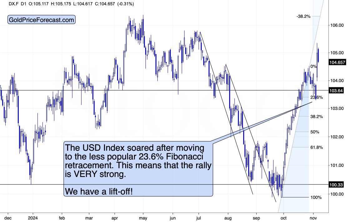 英国天然气价格大幅上涨6.32%