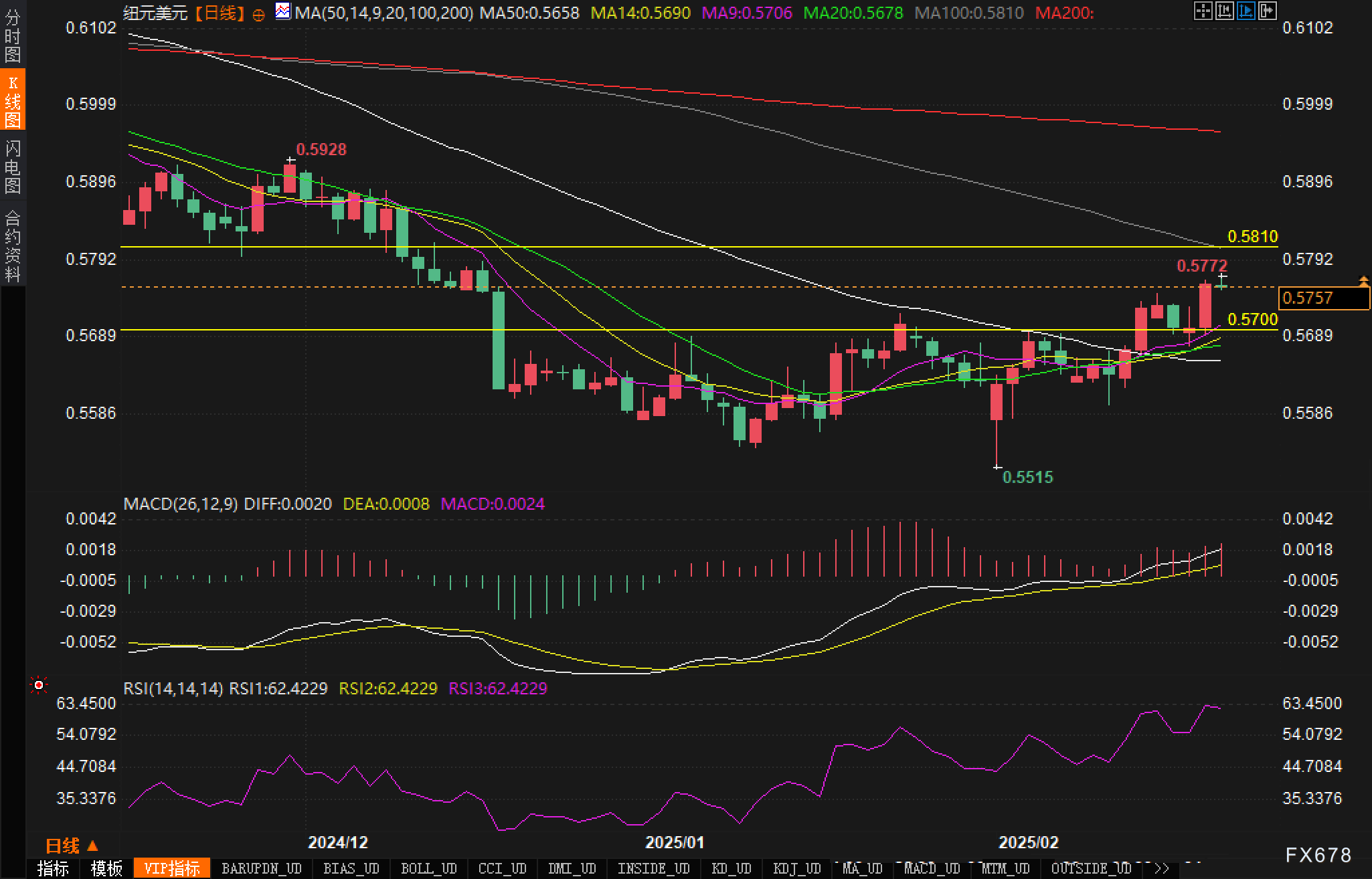 国金证券:人形机器人迈入量产元年 上游核心化工新材料将持续受益