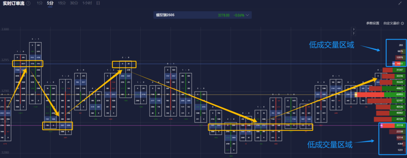 罗斯百货第四季度每股收益达到1.79美元,超出分析师预期的1.68美元。