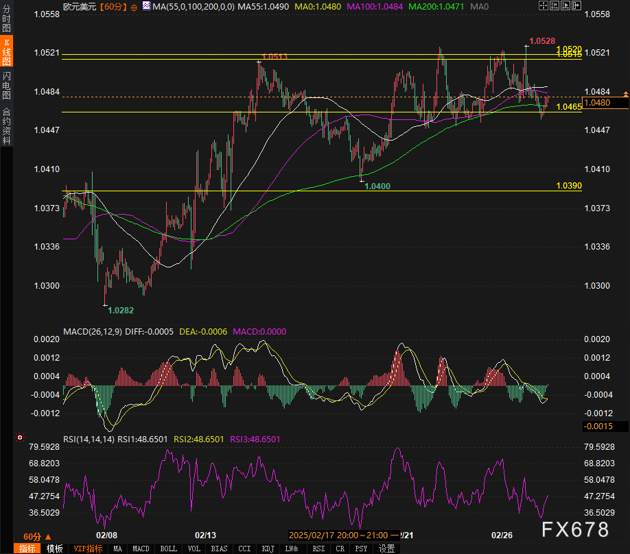 加拿大官员警告:美国加征关税将影响电力和镍的出口