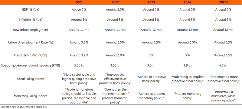 智利国家铜业公司:恢复运营将成为首要任务