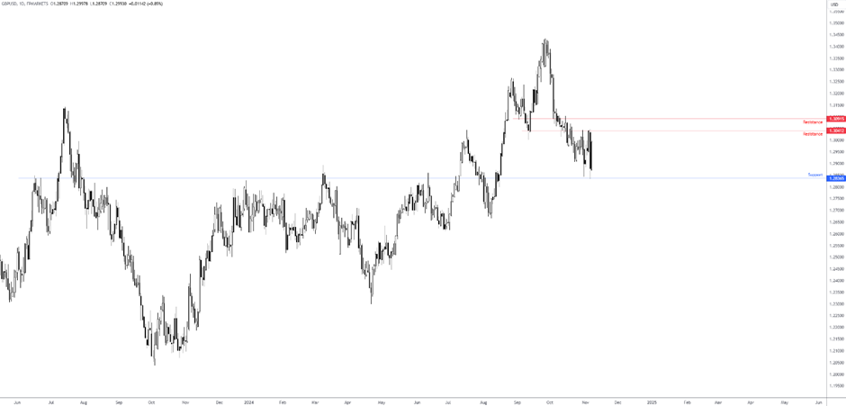 特朗普:北约,你们可以被忘掉了。