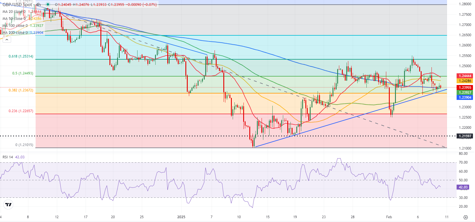 Summit Insights:将英伟达评级由买进下调至持有