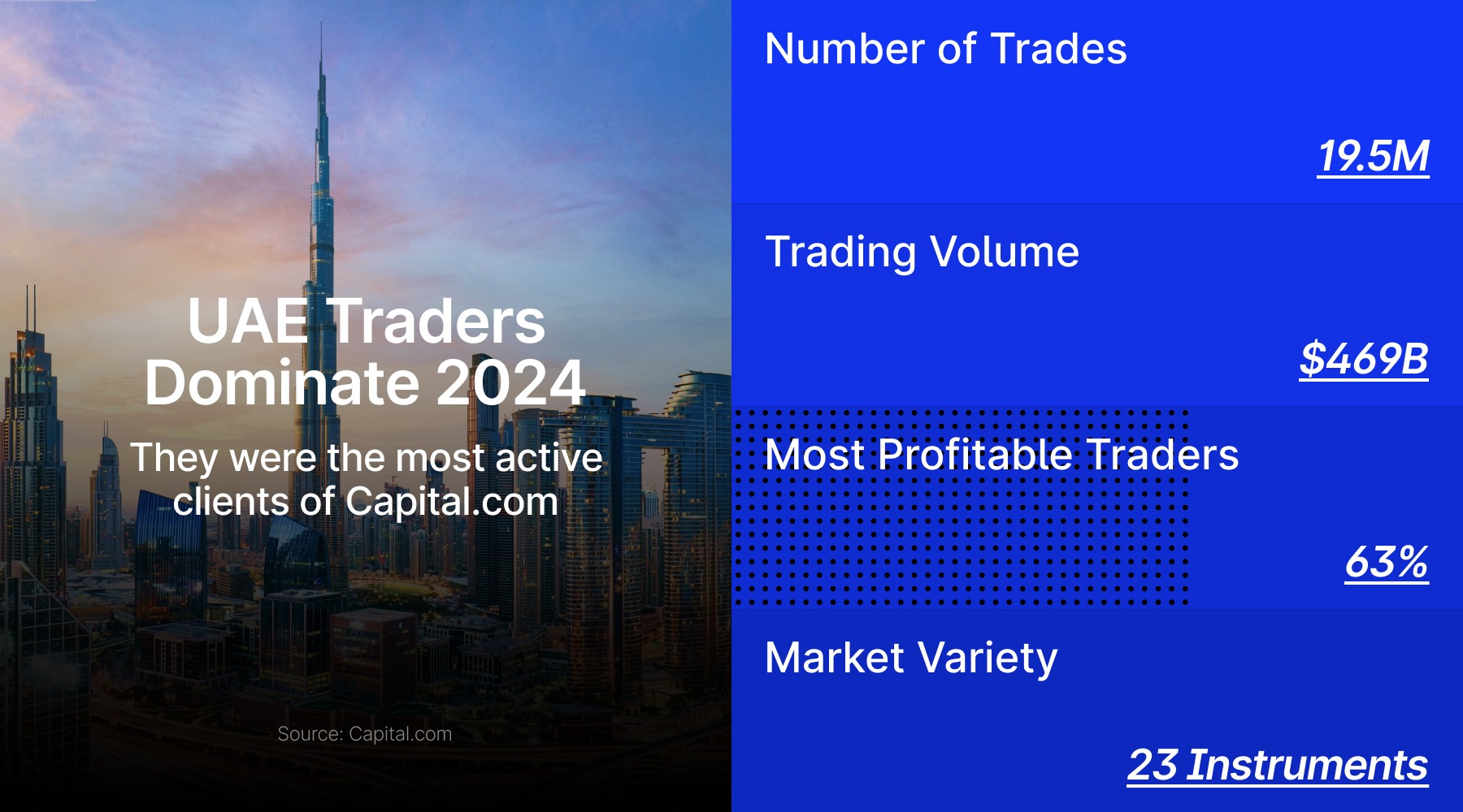 特朗普宣布关税新政策,美元走势出现明显波动