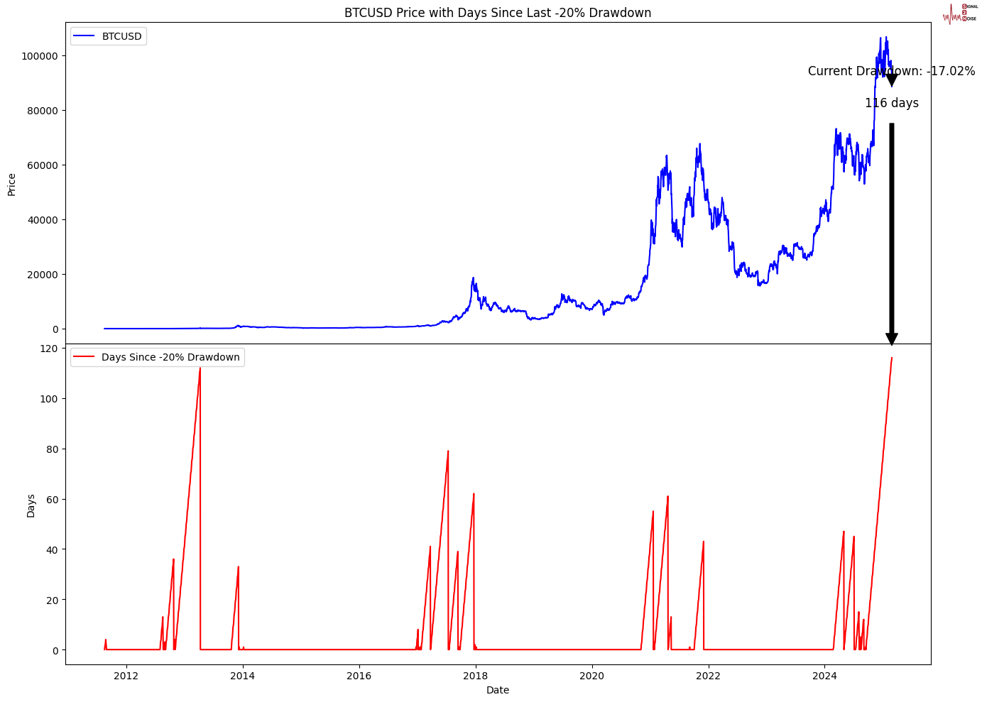 姚振华及宝能集团债务问题持续发酵,执行金额已超489亿