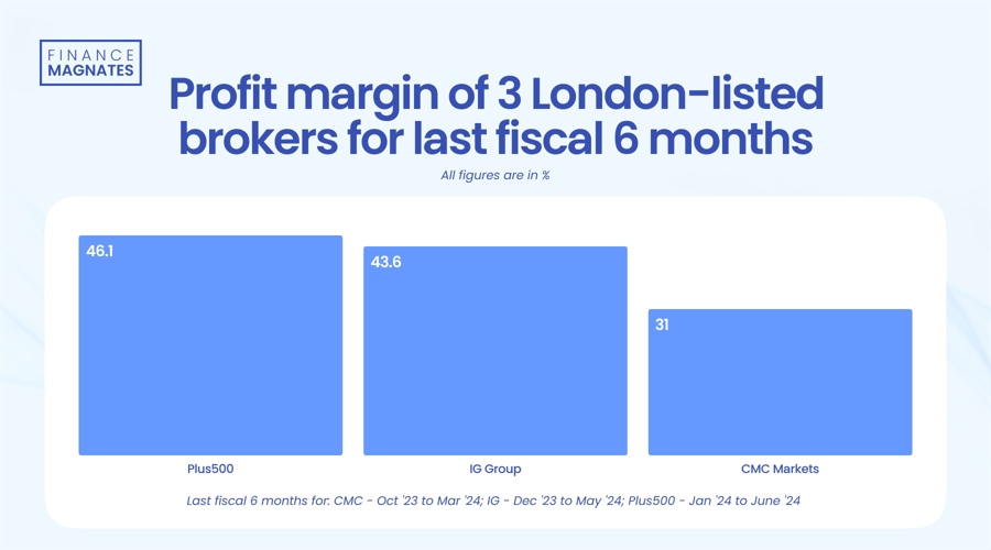 WTI原油期货小幅下跌至68.56美元/桶