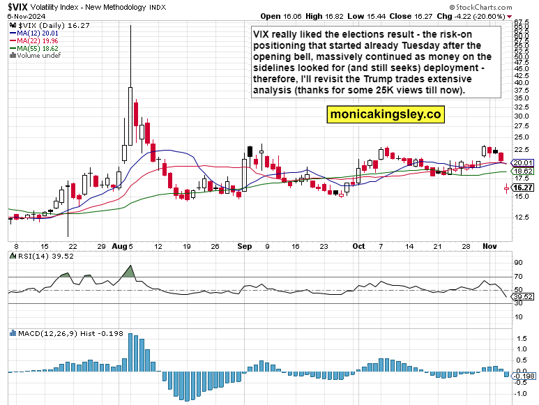 NYMEX3 月汽油期货和取暖油期货的最新收盘价格
