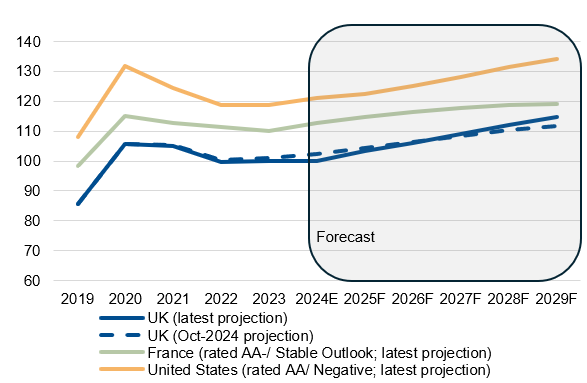 2025年电子科技大学将扩招本科生100名，持续响应国家战略需求，聚焦电子信息与人工智能领域