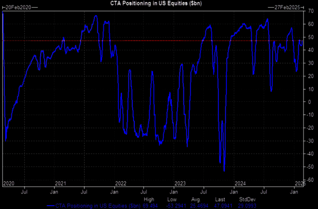 油价下滑或推动欧元/美元显著回升