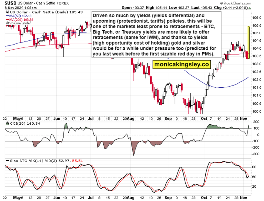 一张图看18个直盘外汇支撑阻力:美元+欧系日系+商品货币+新兴货币(2025/03/07)