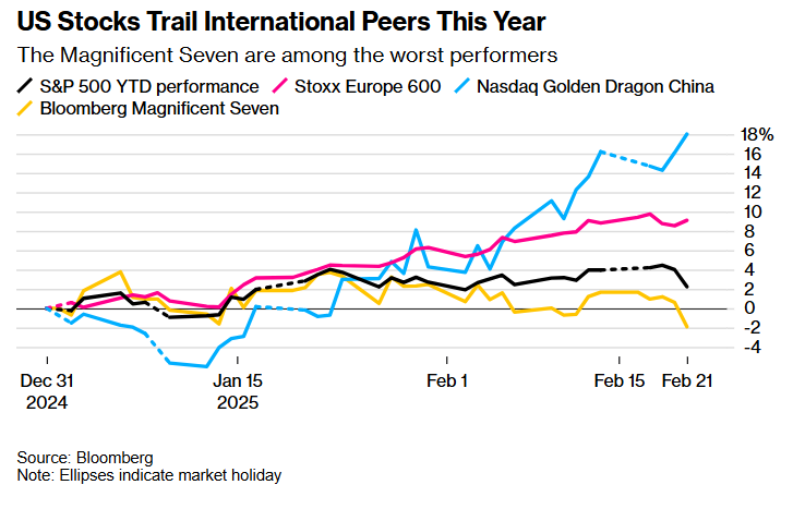 伊朗铀库存自特朗普重返白宫以来飙升