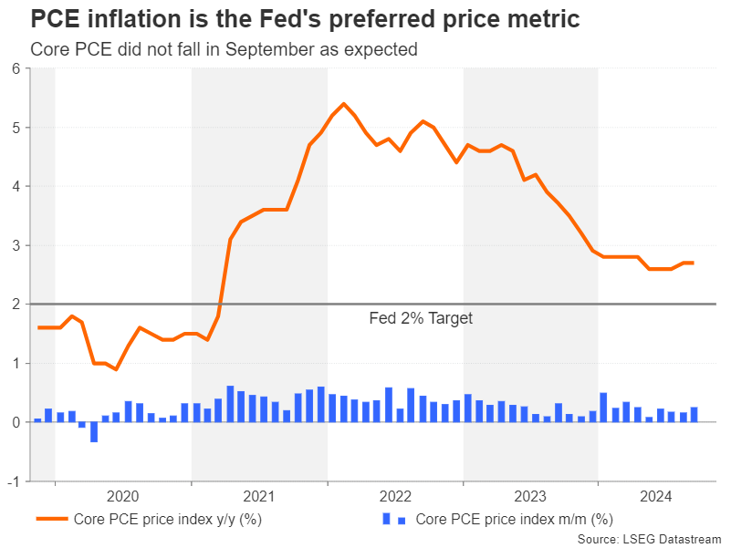 现货铂金市场动态