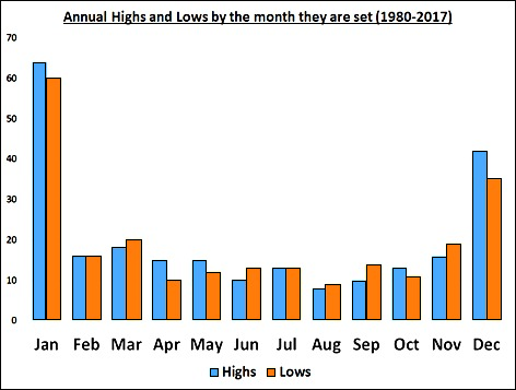 美股异动 | Intuitive Machines(LUNR.US)盘前大跌34% 其月球着陆器侧翻着陆