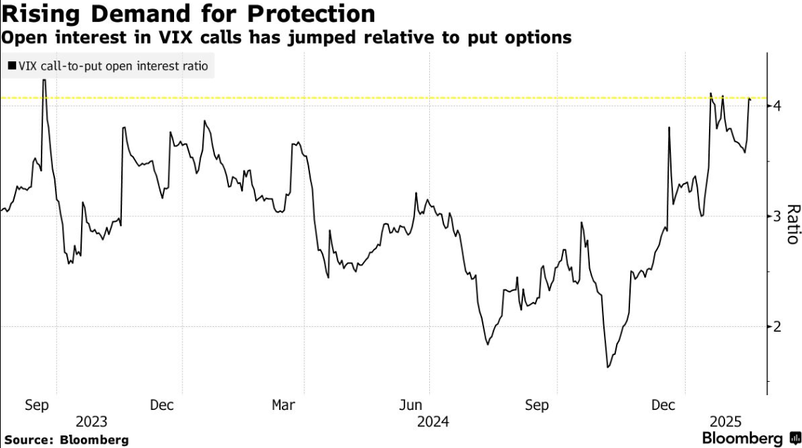 澳元和纽元升至一周高点，受益于美国关税放松和强势欧元；