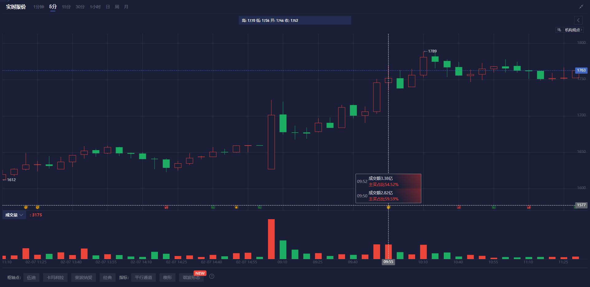 根据《华盛顿邮报》报道:美国国税局计划关闭120个办公地点