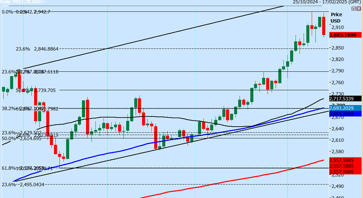 澳元兑日元突破94.00关口,当前报价94.00,日内上涨0.03%