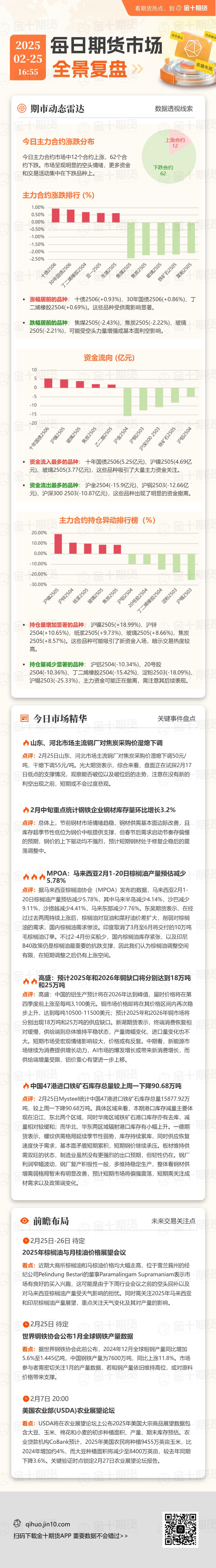 特朗普宣布关税新政策,美元走势出现明显波动