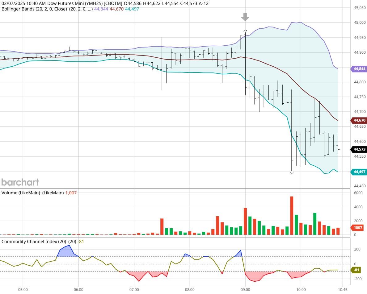 沙特阿美石油公司首席执行官透露,预计2025年石油产量将增加130万桶