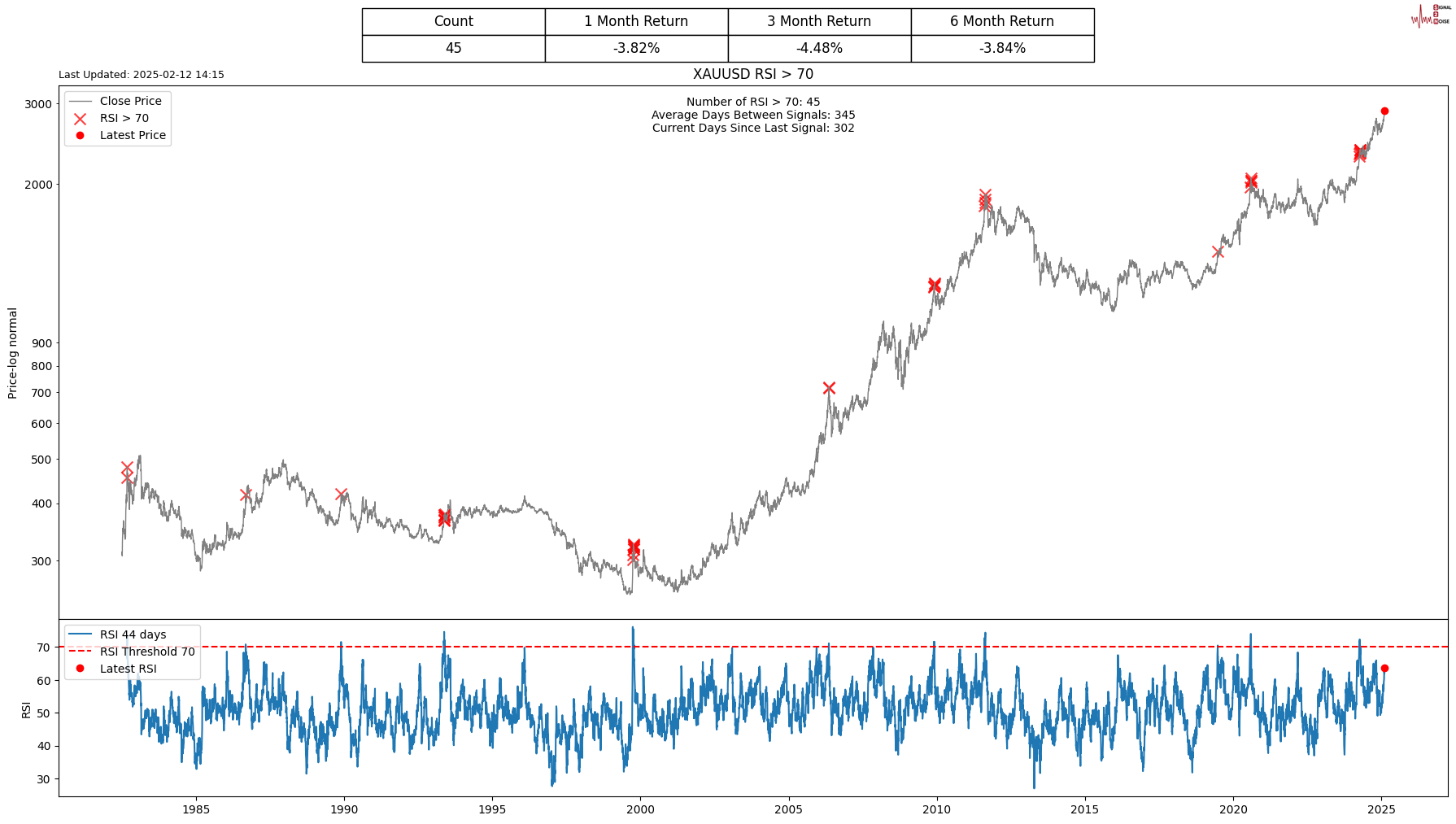 圣路易斯联储主席：美国经济前景稳健 通胀预期仍是关键变量