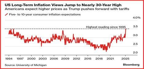 NYMEX4月汽油期货和取暖油期货的最新价格动向