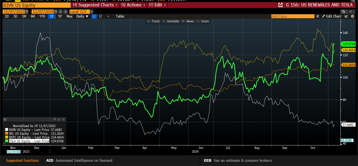 欧盟委员会发言人：欧盟“始终是美国的支持者”，期待在遵循规则的基础上加强合作