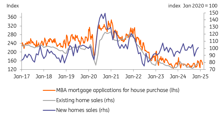 日经225的市场动态