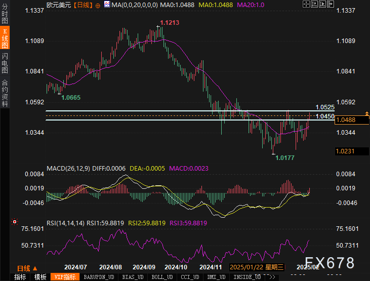 A股晚间热点 | 金融部委领导发声 谈及降准降息、货币政策、资本市场改革开放等