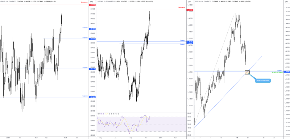 哈马斯:释放人质的途径是通过推进加沙停火协议的第二阶段
