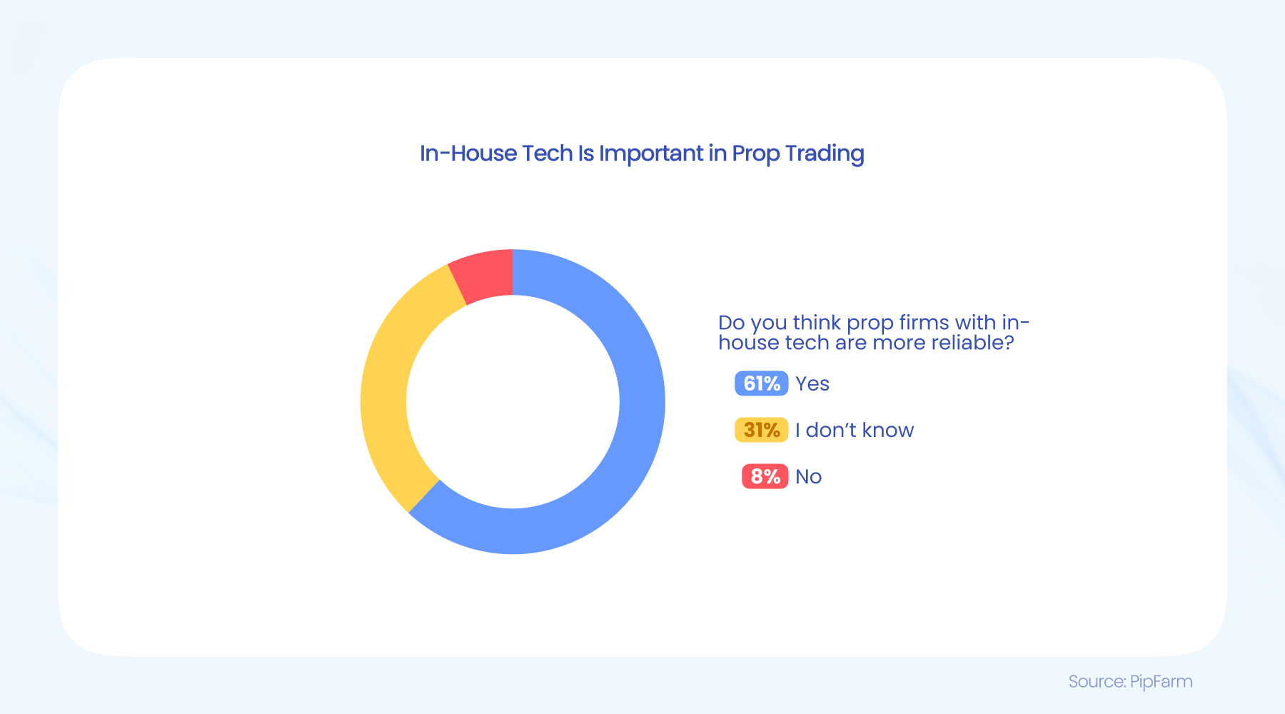 欧洲电力市场动态:法国现货价格下滑,德国合同未交易