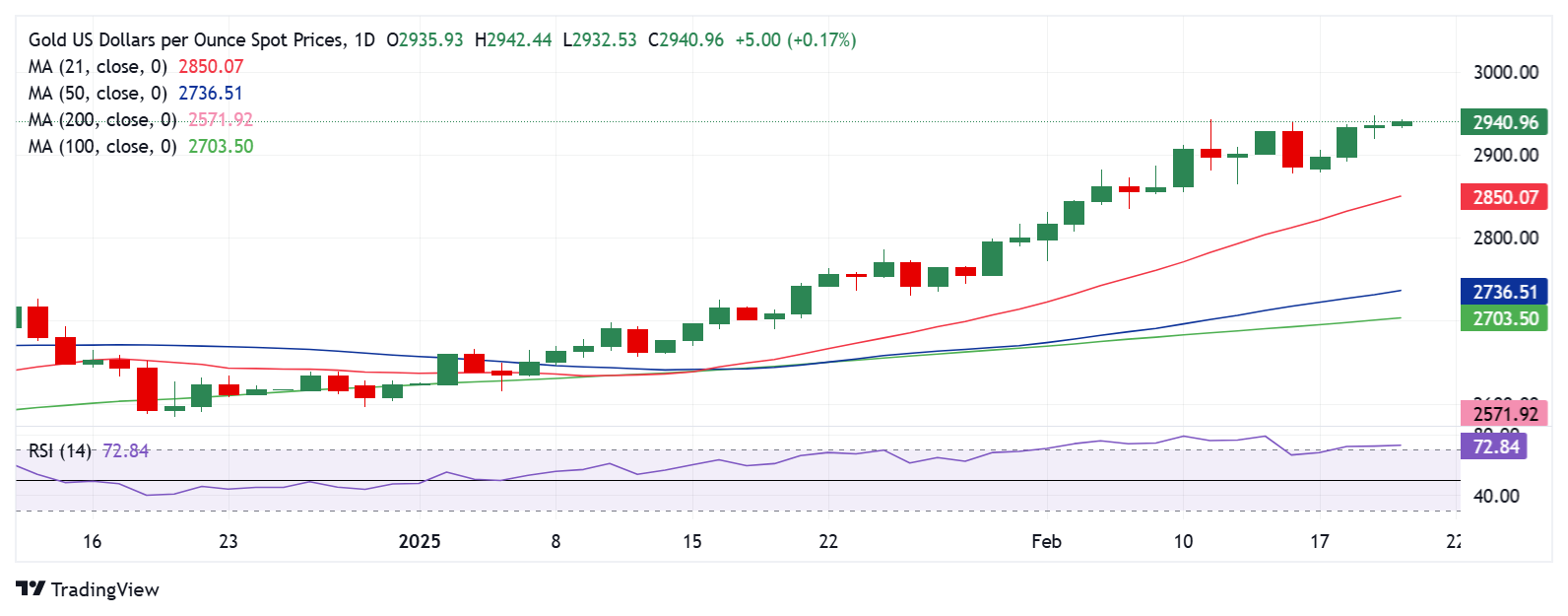 香港飞机乘客离境税修订：10月1日起升至200港元