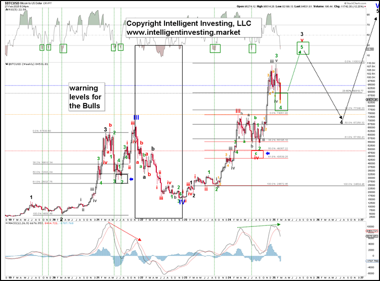 隔夜美股 | 三大股指涨跌不一 中概股普涨 英伟达(NVDA.US)财报后震荡