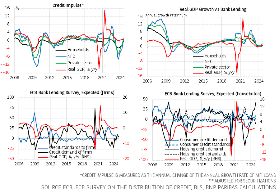 分析师:避开特朗普的“俄罗斯转轮”,关注“无聊资产”!