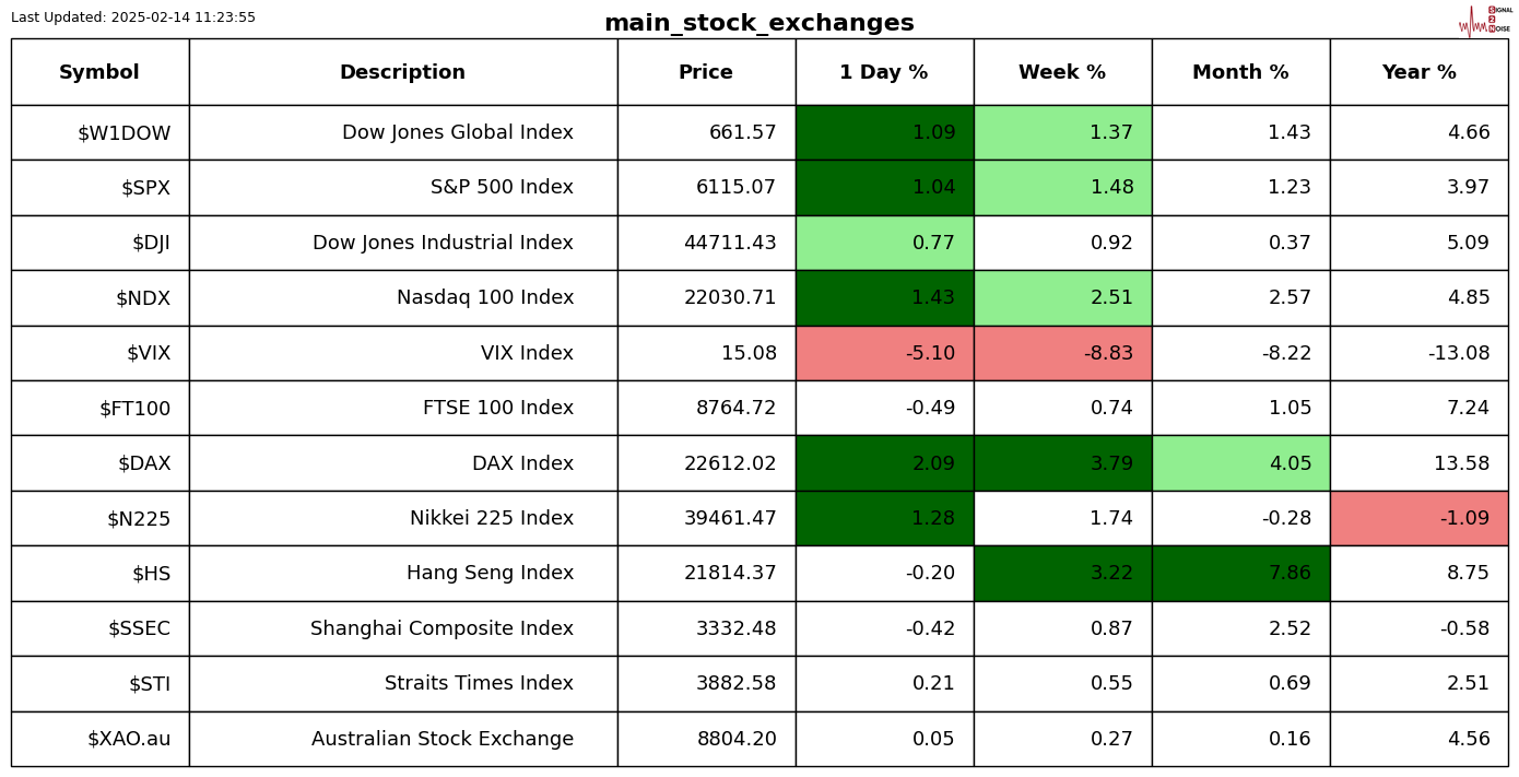 Global Battery Metals 公司宣布成功实施 10 比 1 的股份合并